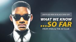 Đặc Vụ Áo Đen 3-Men in Black 3