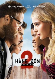 Hàng Xóm Ôn Dịch 2-Neighbors 2: Sorority Rising 