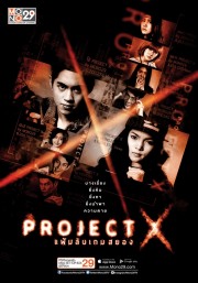 Project X - Trò Chơi Kinh Hoàng - Newsplus Online 